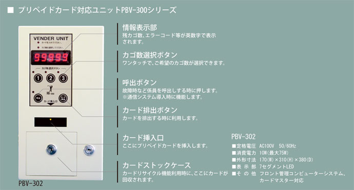プリペイドカード対応ユニット PBV-300