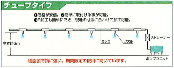 チューブタイプ
